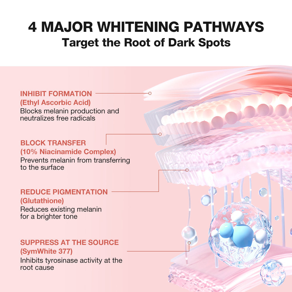 10% Niacinamide Dark Spot Fighting Cream