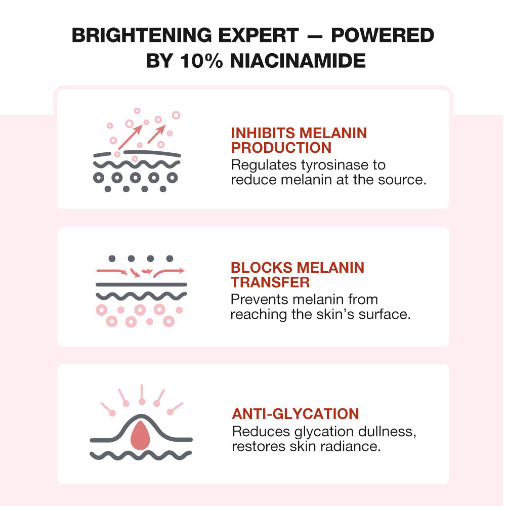 10% Niacinamide Dark Spot Correcting Serum