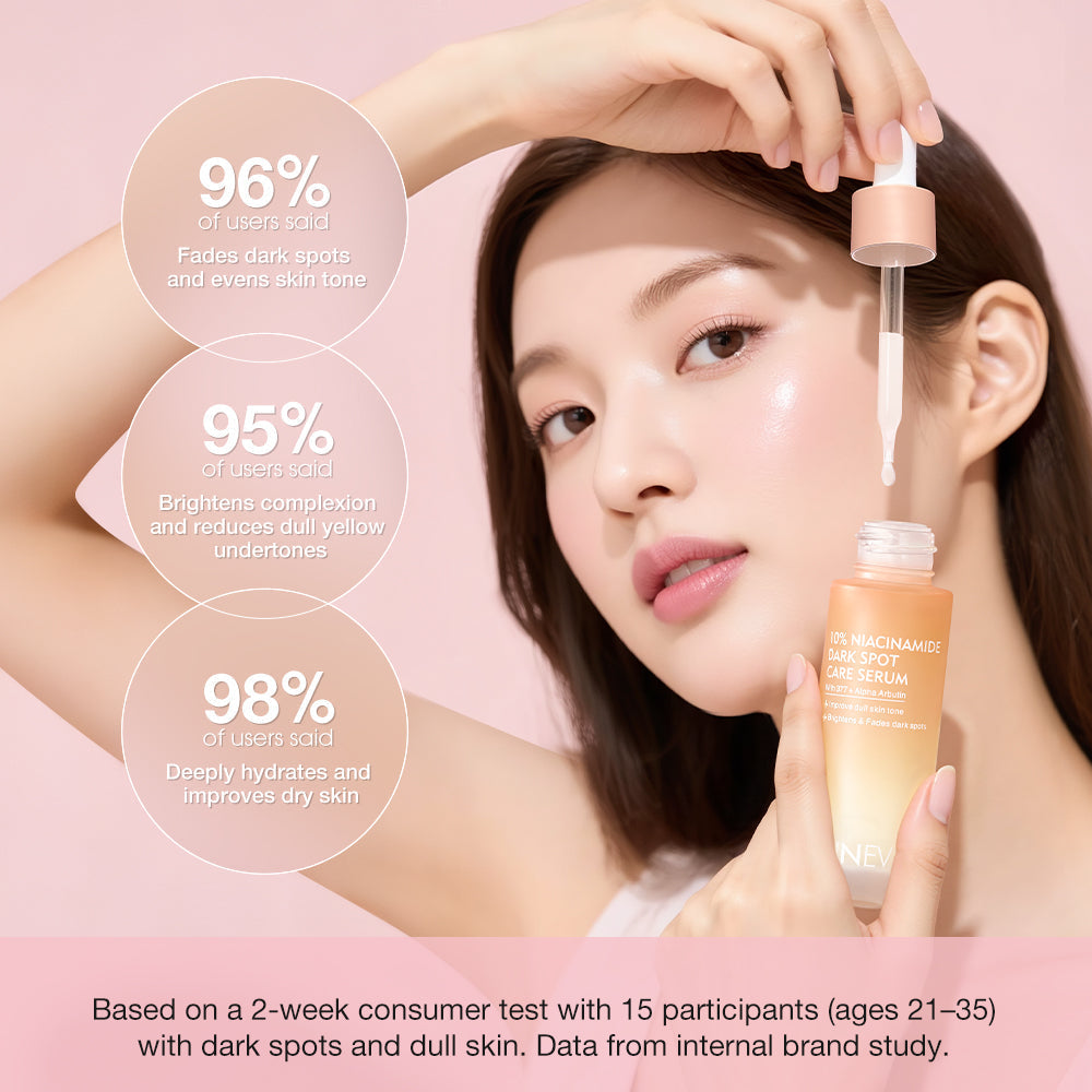 10% Niacinamide Dark Spot Correcting Serum