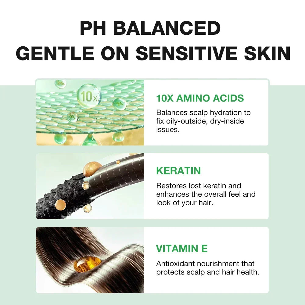 10X Amino Acid Restoring Anti-frizz Conditioner